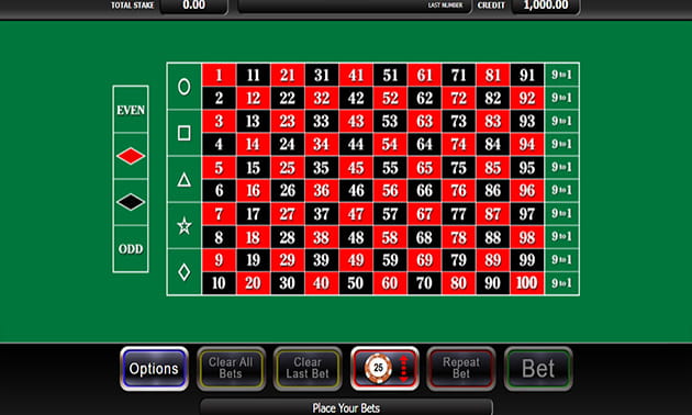 Demo of an online roulette game for players from New Jersey