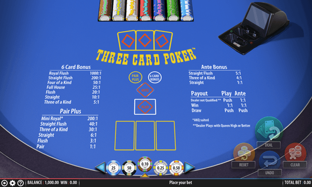 Play 3 Card Poker Online Rules Strategy Odds Demo