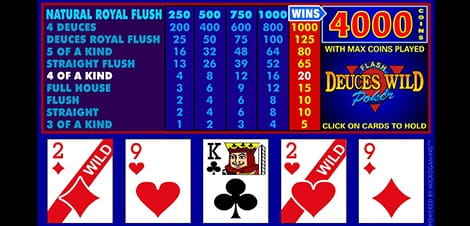 Deuces Wild Video Poker