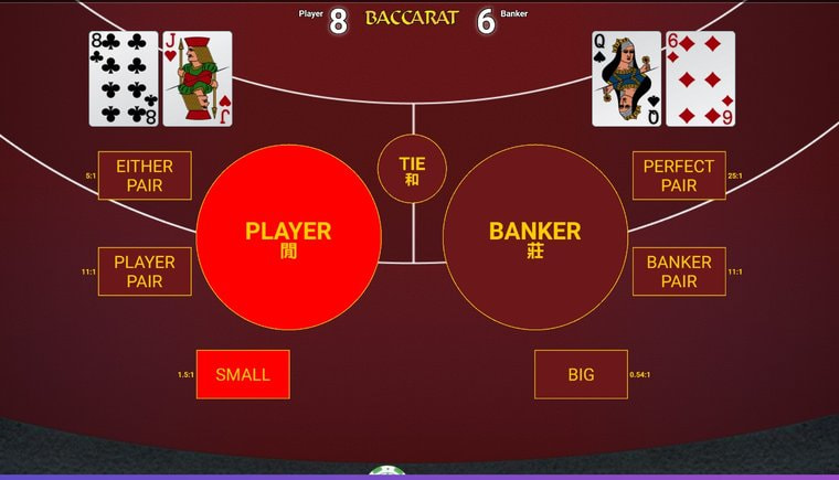 One Touch Baccarat Table at UPI Casinos