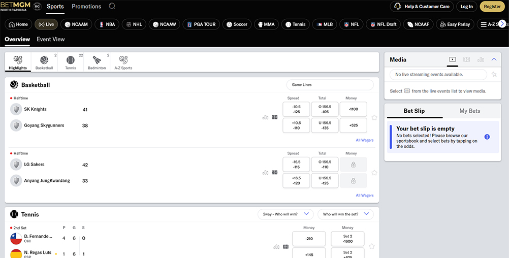 The BetMGM sports betting platform available in North Carolina.