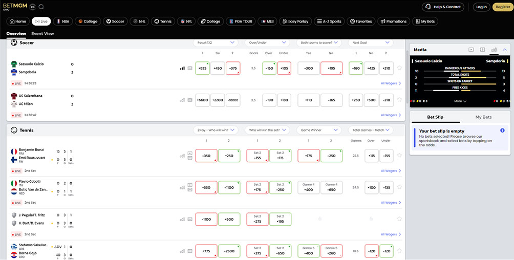A screenshot of the BetMGM Ohio platform and the overview of live wagers placed on different games.
