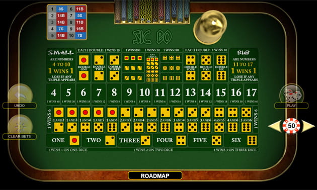 How to Play Sic Bo – Top Sic Bo Casinos and Games for 2024