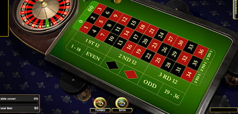 The Death Of online casino And How To Avoid It