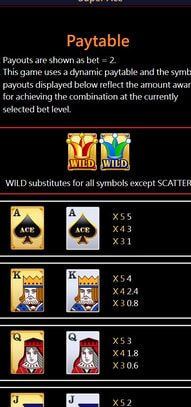 Super Ace In-Game Paytable with Golden Joker Wild Symbols
