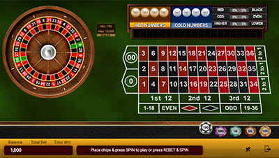 10 Ways To Immediately Start Selling online casino