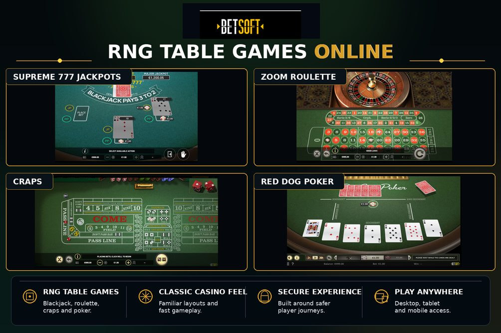 RNG Table Games by Betsoft - Supreme 777 Jackpots, Zoom Roulette, Craps, and Red Dog