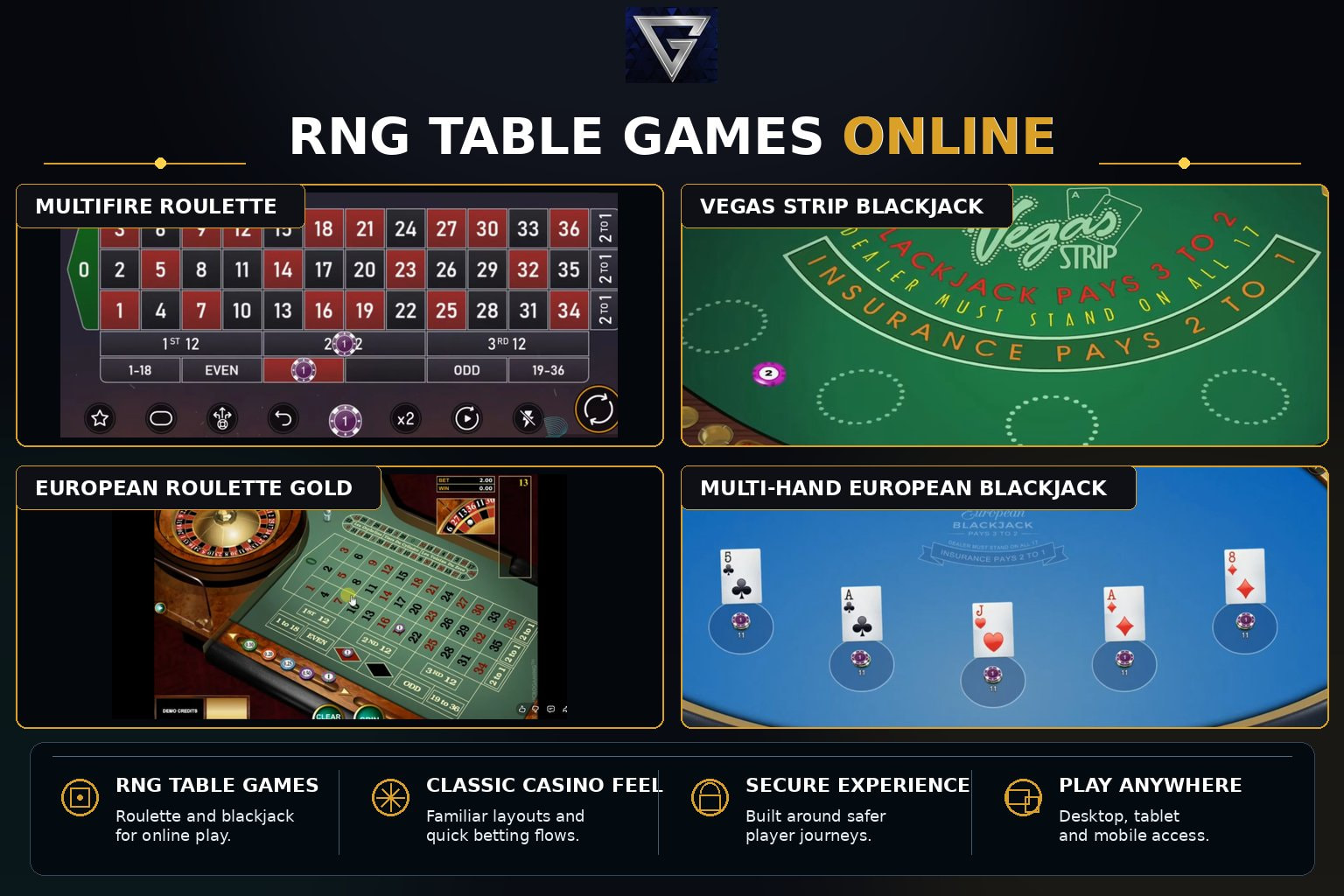 Games Global RNG table games: Multifire Roulette, Vegas Strip Blackjack, European Roulette Gold, and Multi-Hand European Blackjack