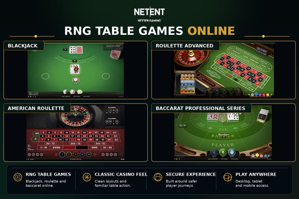 NetEnt RNG table games online – Blackjack, Roulette Advanced, American Roulette and Baccarat Professional Series