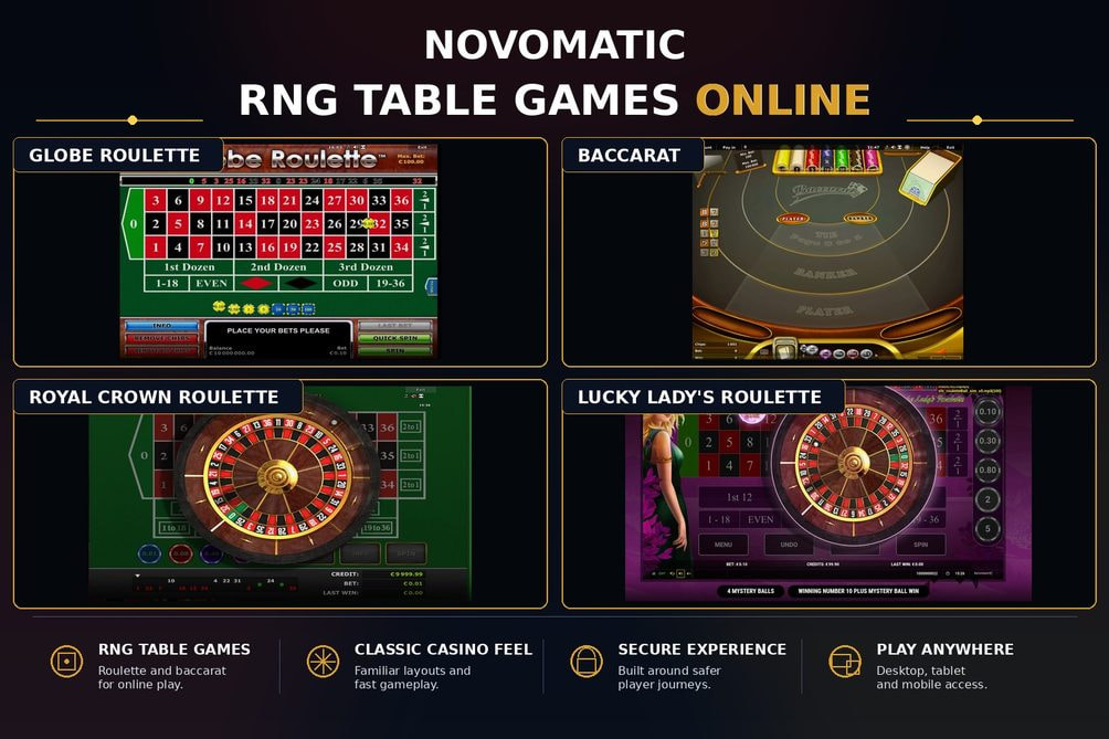 Novomatic RNG table games online – Globe Roulette, Baccarat, Royal Crown Roulette and Lucky Lady's Roulette