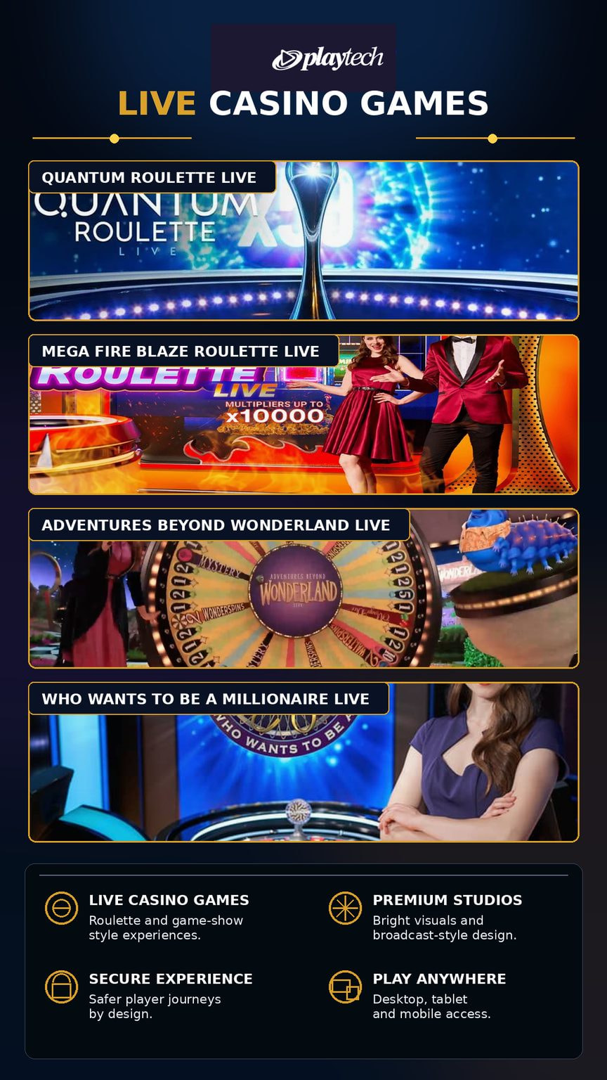 Live Casino Games by Playtech - Quantum Roulette Live, Mega Fire Blaze Roulette Live, Adventures Beyond Wonderland Live, and Who Wants to Be a Millionaire Live